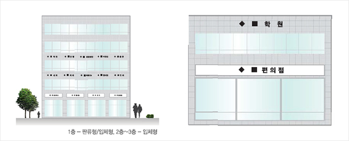 1층-판류형/비체형, 2층~3층-입체형 예시이미지